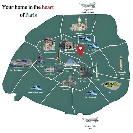 Aboukir Apartamento París